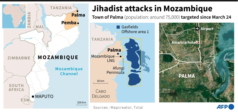 Jihadist attacks in Mozambique