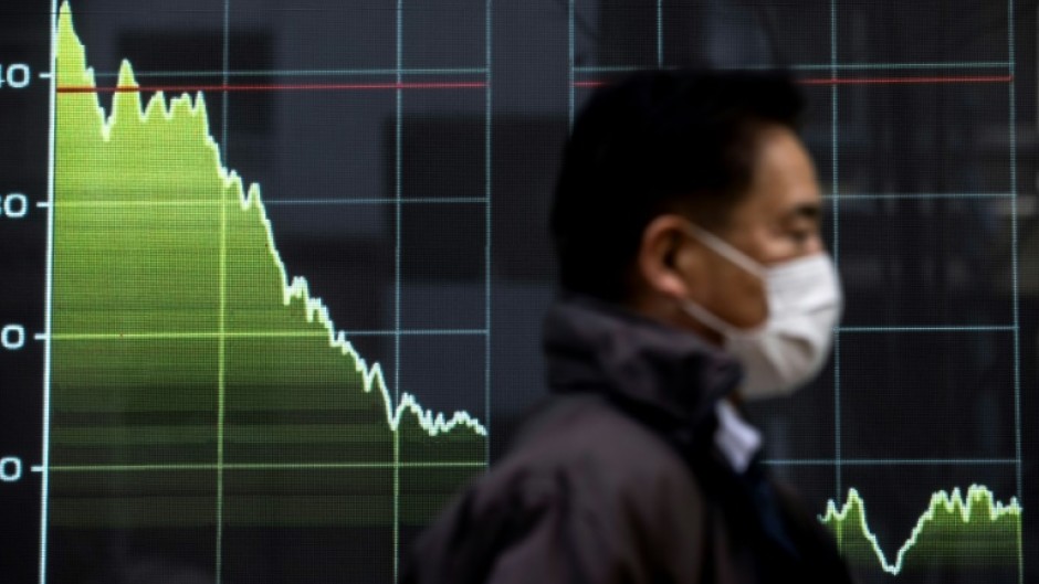 Asian markets have taken a beating on concerns of further turmoil in the banking sector after the collapse of SVB