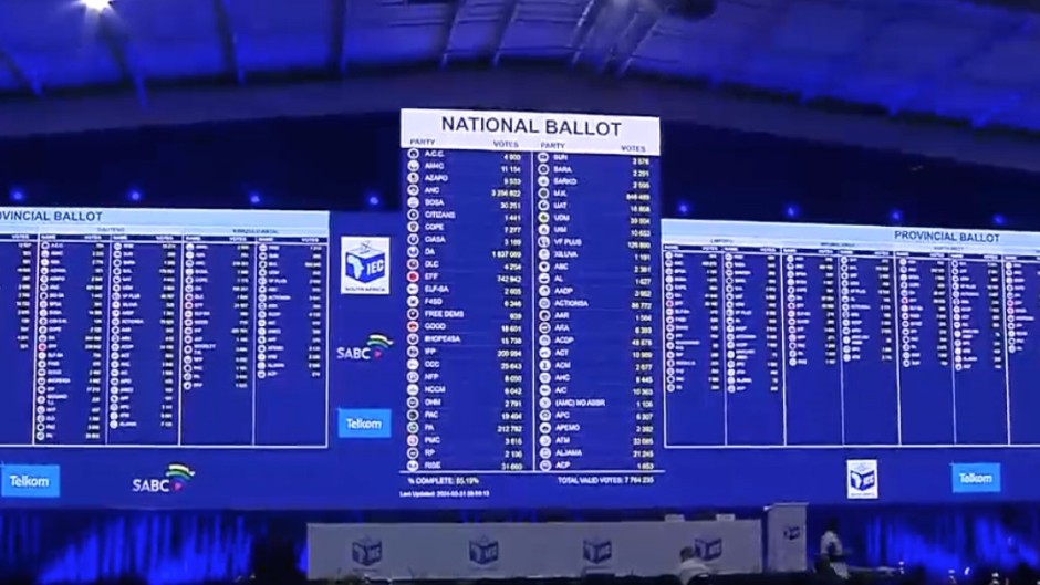 UPDATE IEC results board, website back online eNCA