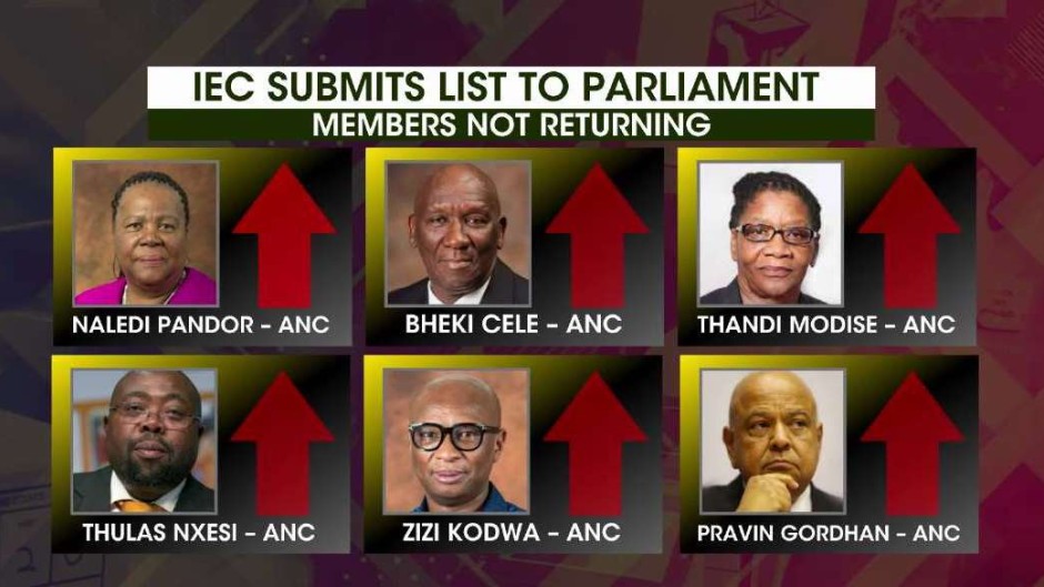 Ministers not heading to parliament