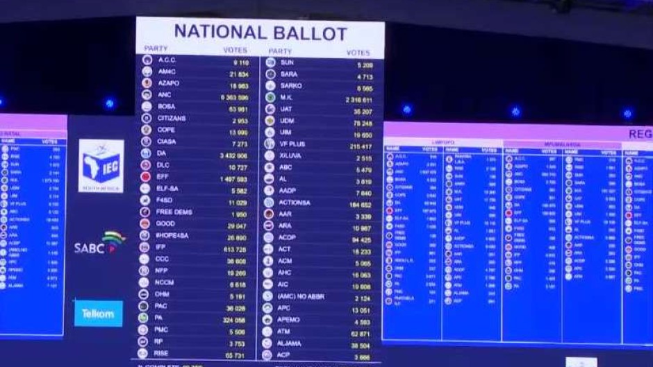 National election results at IEC ROC 