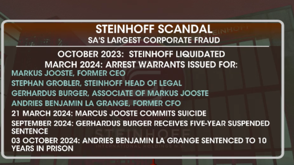  Financial journalist Rob Rose says companies must lodge criminal charges, against those involved in white collar crime.