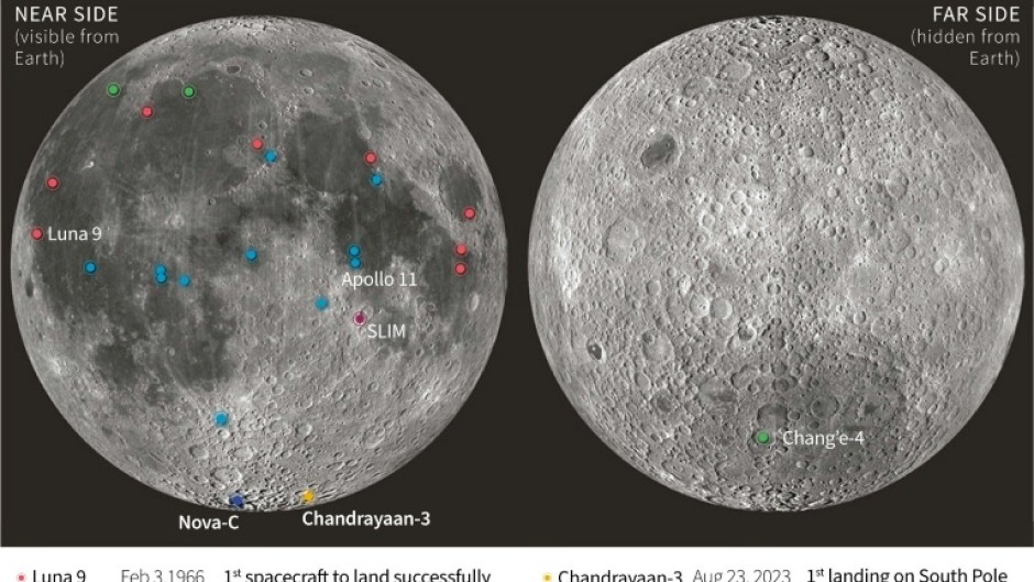 Moon landings