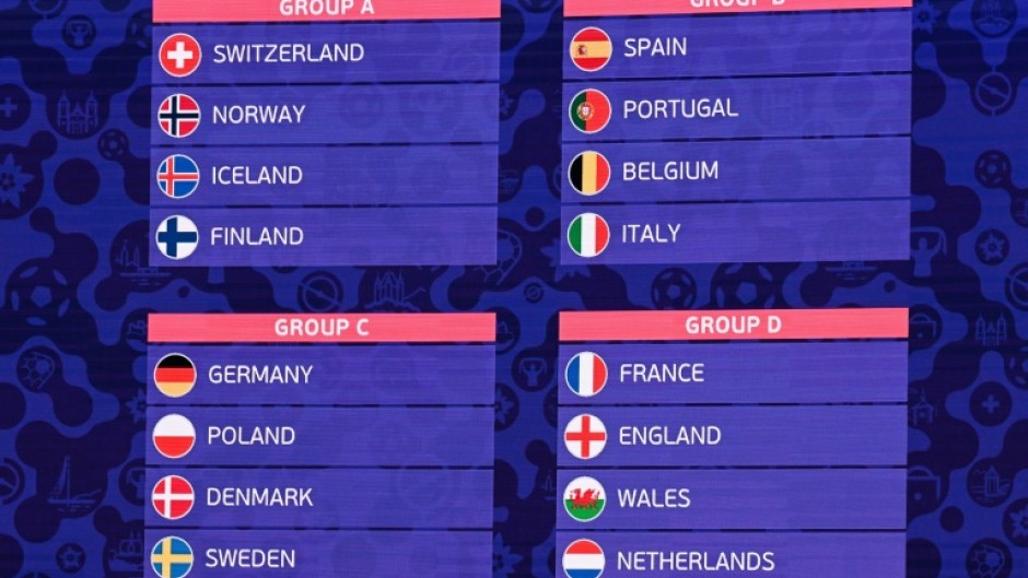 The draw for Women's Euro 2025 in full