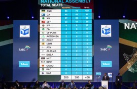 The official election results announcement ceremony at the IEC National Results Center. Chris McGrath/Getty Images