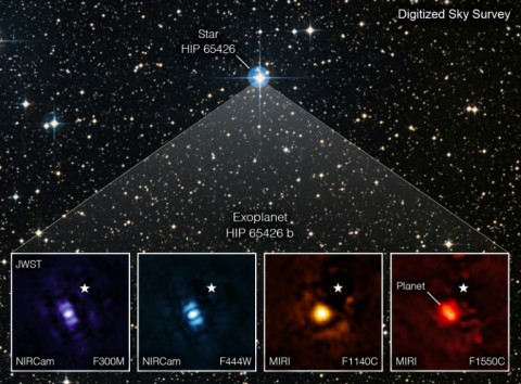 A James Webb Space Telescope direct image of an exoplanet -- the image shows HIP 65426 b in different bands of infrared light