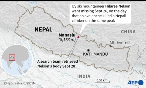 Nepal accident