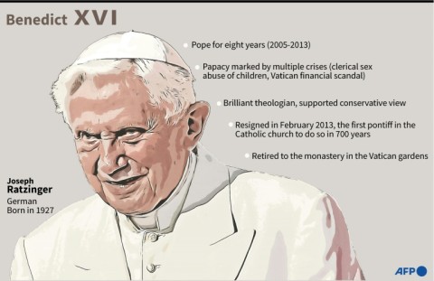 Benedict XVI