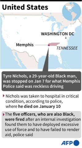 Map locating Memphis, Tennessee where a 29-year-old black man was arrested on January 7 before dying three days later, with a factfile on how events unfolded