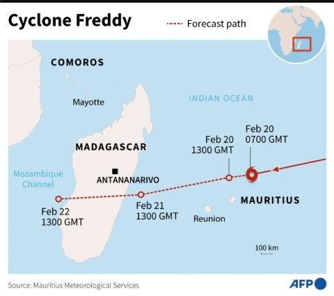 Cyclone Freddy