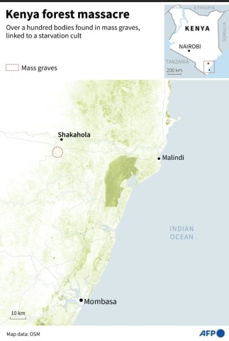 Map locating the area in eastern Kenya where more than 100 corpses were found in mass graves