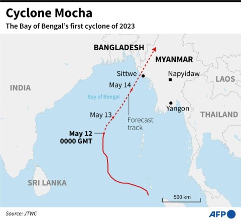 Cyclone Mocha