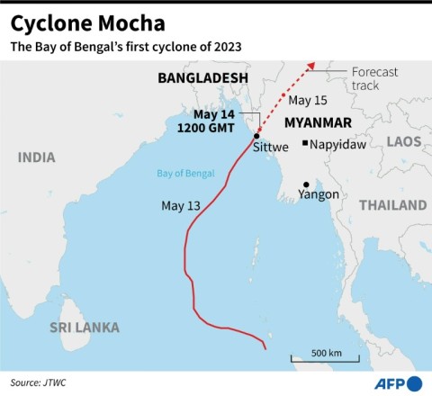 Cyclone Mocha