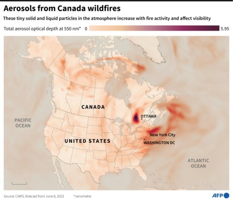 Aerosols from Canada wildfires