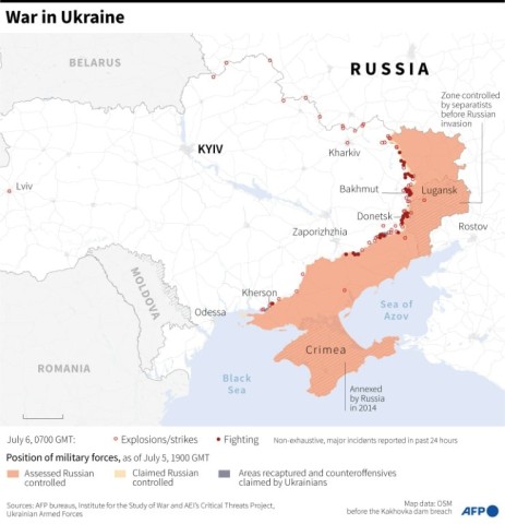 War in Ukraine