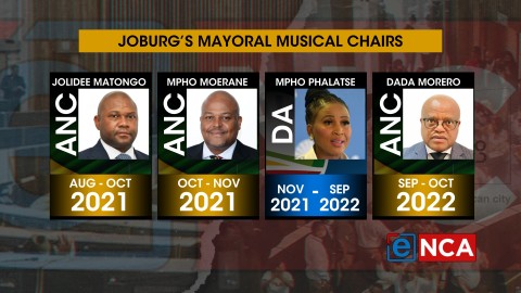 jhb mayors