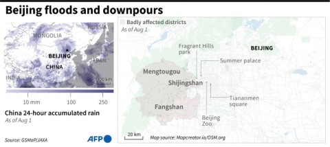 Beijing floods and downpours