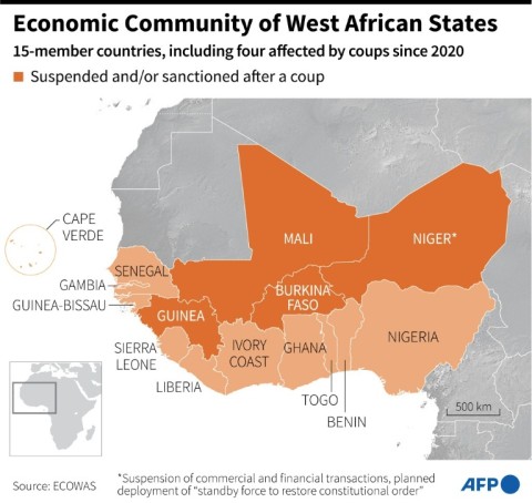 Economic Community of West African States