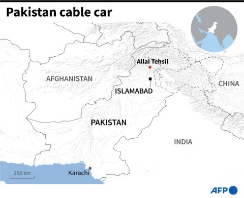 Pakistan cable car