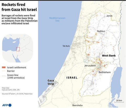 Rockets fired from Gaza hit Israel