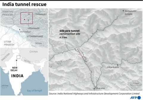 India tunnel rescue