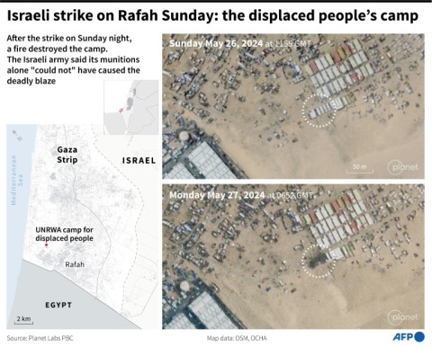 Israeli strike on Rafah Sunday: the UN displaced people's camp