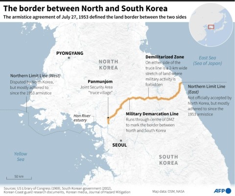 The border between North and South Korea