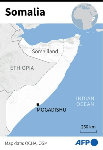 Somalia