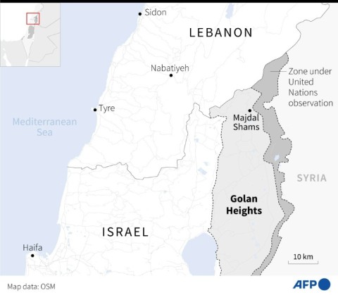 The border area between Lebanon and Israel and the Golan Heights