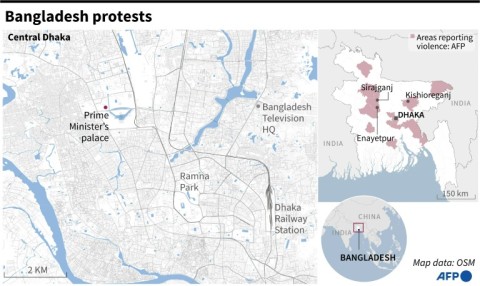 Bangladesh protests