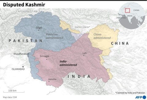 Disputed Kashmir