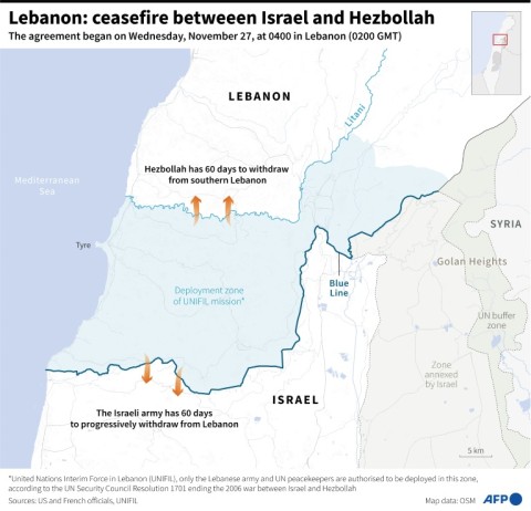 Lebanon: ceasefire betweeen Israel and Hezbollah