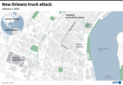 New Orleans truck attack