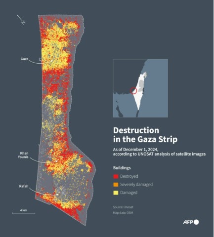 Destruction in the Gaza Strip