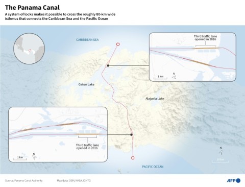 The Panama Canal is crucial for trade as it connects the Atlantic and Pacific oceans