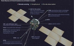 The JUpiter ICy Moons Explorer has received the green light for its scheduled launch