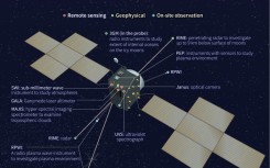 Thursday's launch was called off just minutes before countdown due to bad weather in Kourou