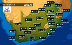 Sunday_Weather