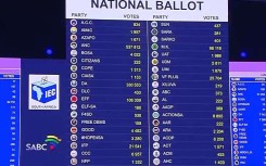 The 2024 elections results dashboard.