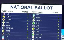 IEC ROC 2024 national ballot appearing on a screen