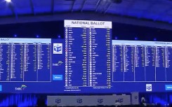 results_board