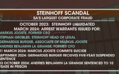  Financial journalist Rob Rose says companies must lodge criminal charges, against those involved in white collar crime.