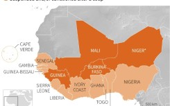 Economic Community of West African States