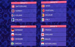 The draw for Women's Euro 2025 in full